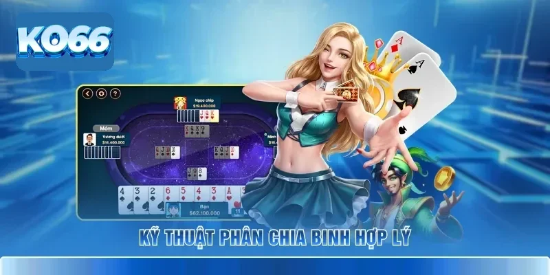 Kỹ thuật phân chia binh hợp lý